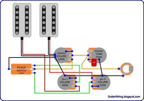 pot and gretsch guitar tone switch wiring diagram 